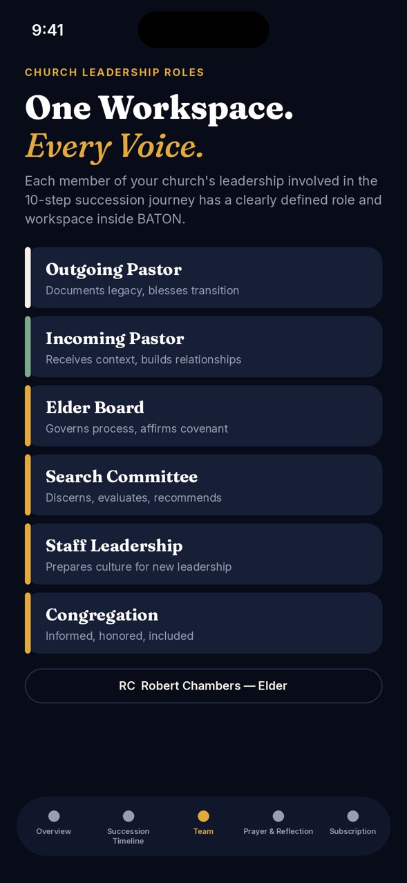 BATON Team roles screen